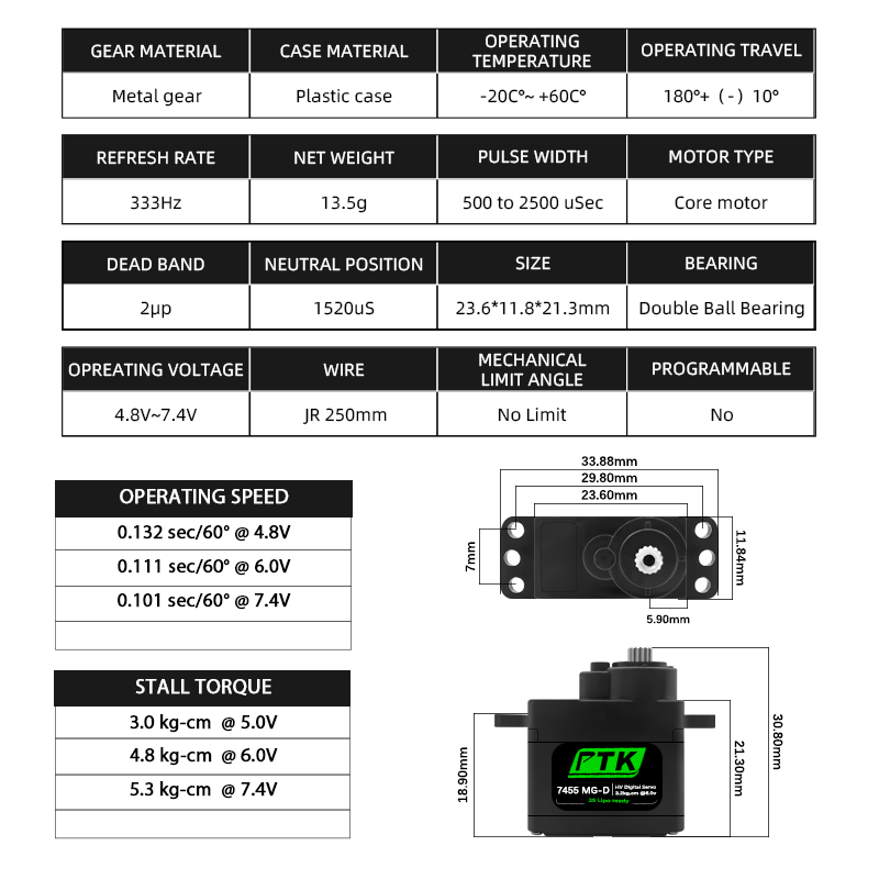 Цифровой сервопривод PTK 7455M – обзор и цена D.A.D Car Accessories
