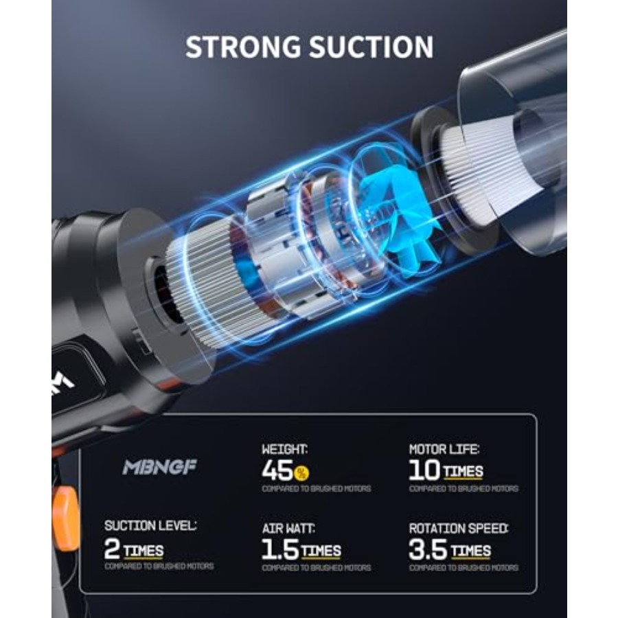 Портативный беспроводной автом – обзор и цена Car Vacuum Cleaner