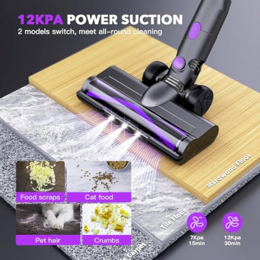Беспроводной пылесос для тверд – обзор и цена Car Vacuum Cleaner