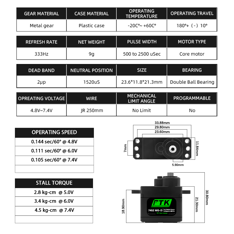 Цифровой сервопривод PTK 7452  – обзор и цена D.A.D Car Accessories